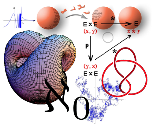 mathematics